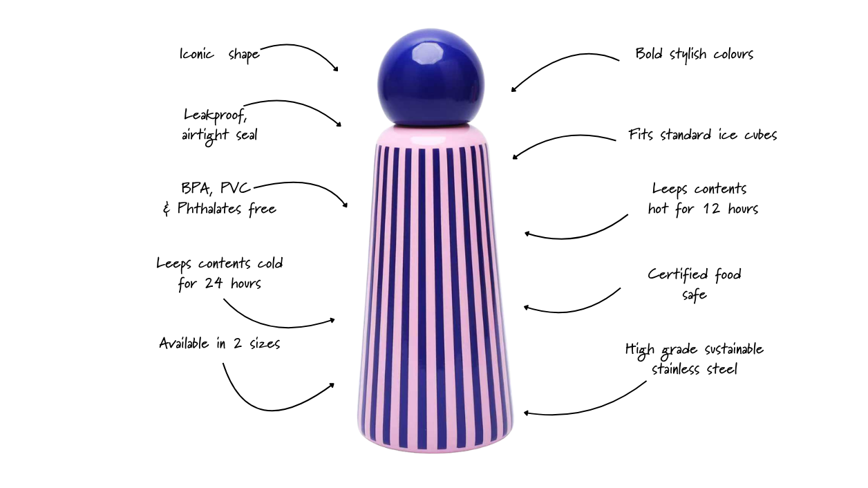 Skittle Stripe Bottles - 500ml
