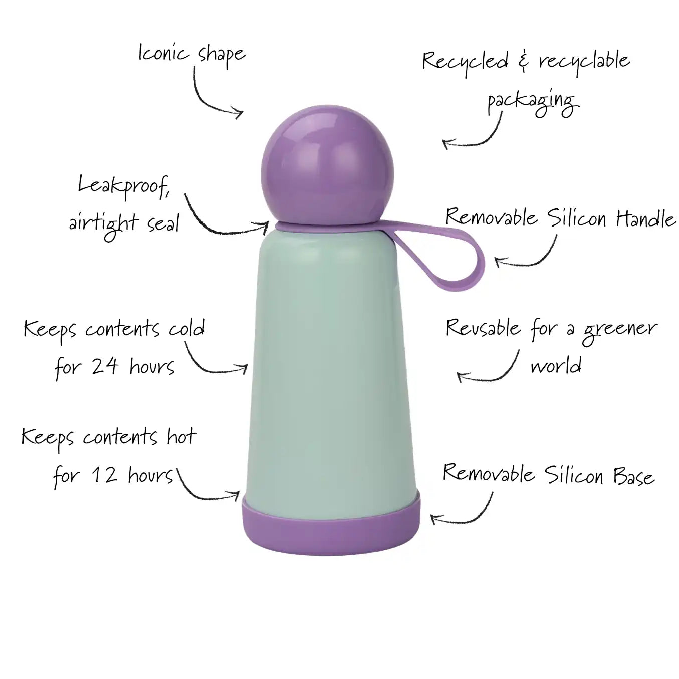 Skittle Series 2.0 300ml