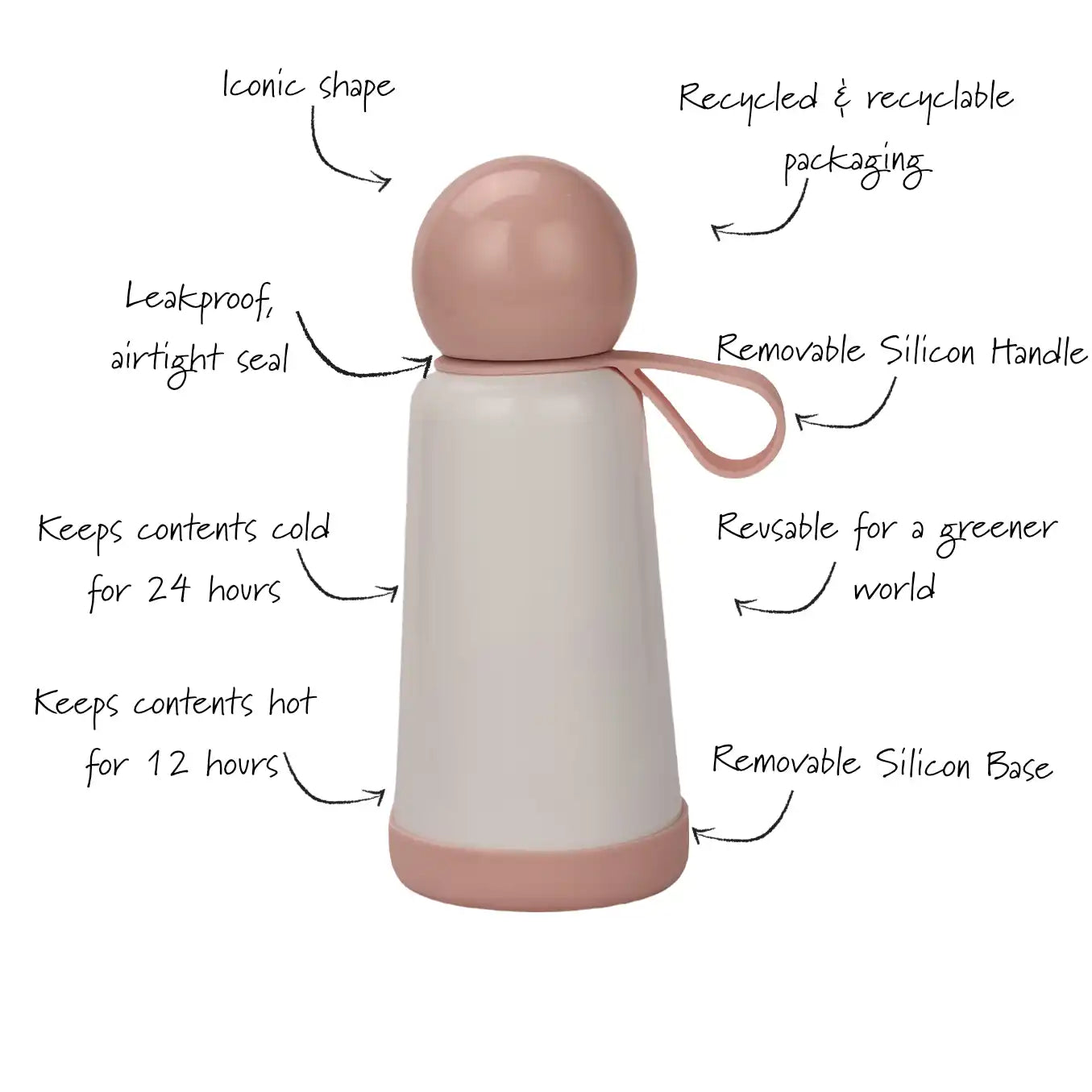 Skittle Series 2.0 300ml