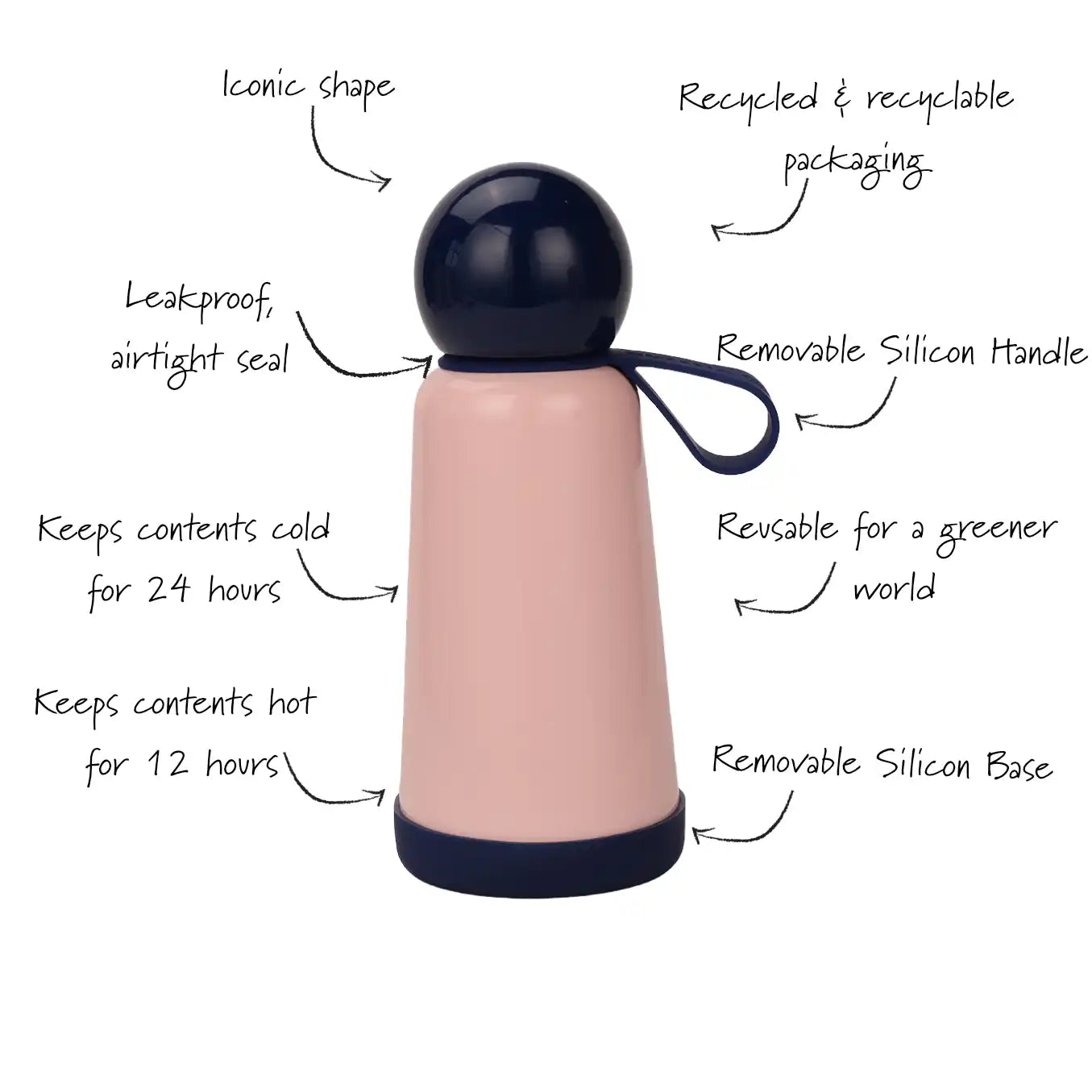 Skittle Series 2.0 300ml