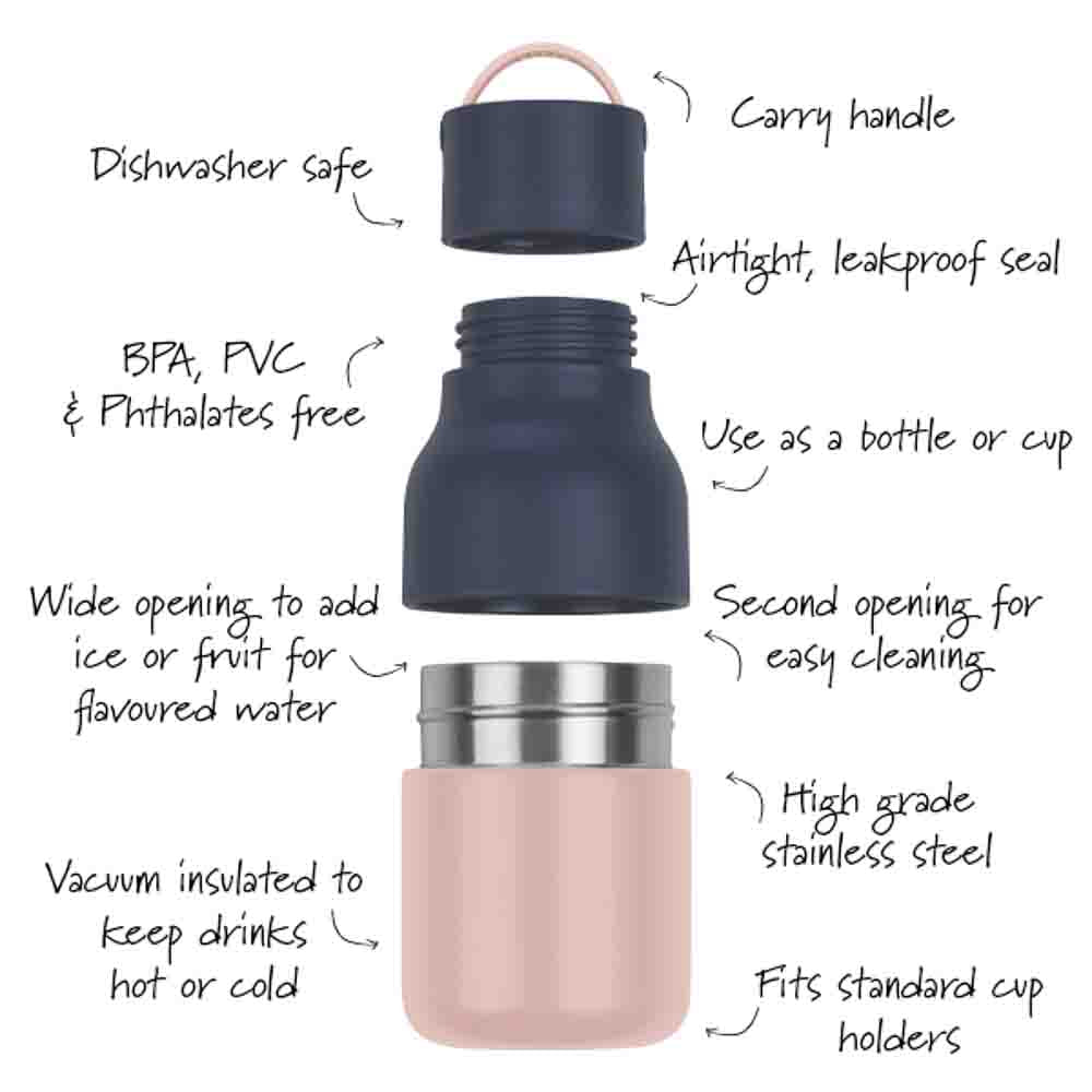 Active Mini Water Bottle