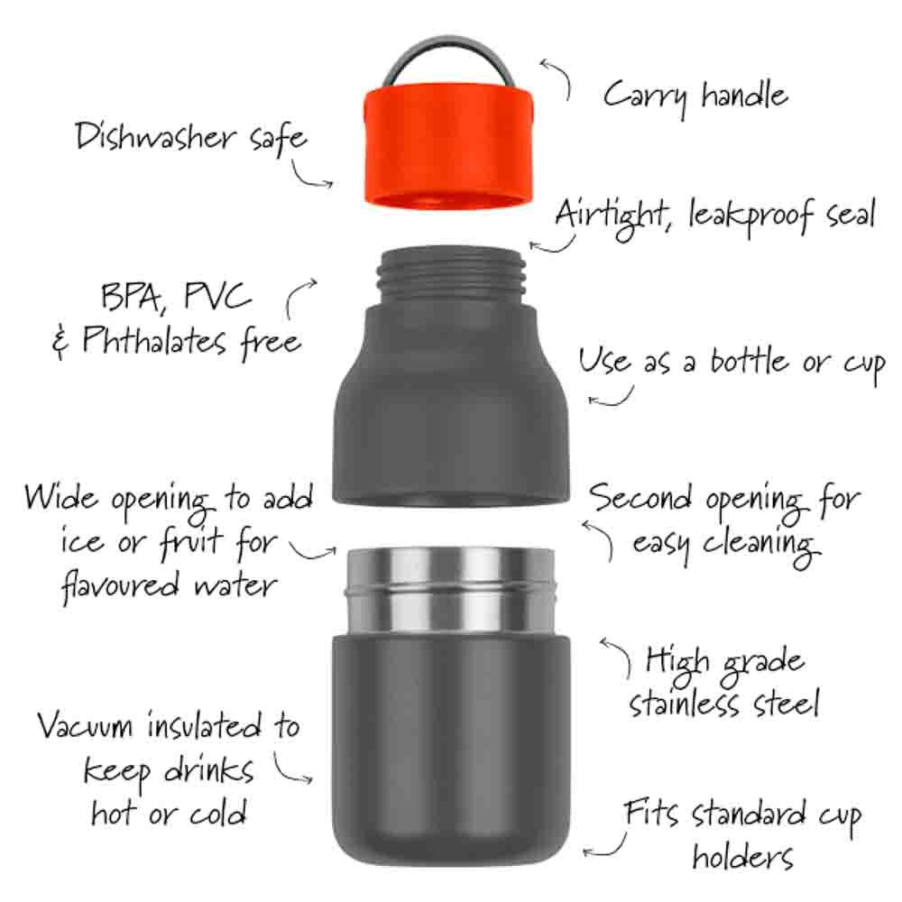Active Mini Water Bottle