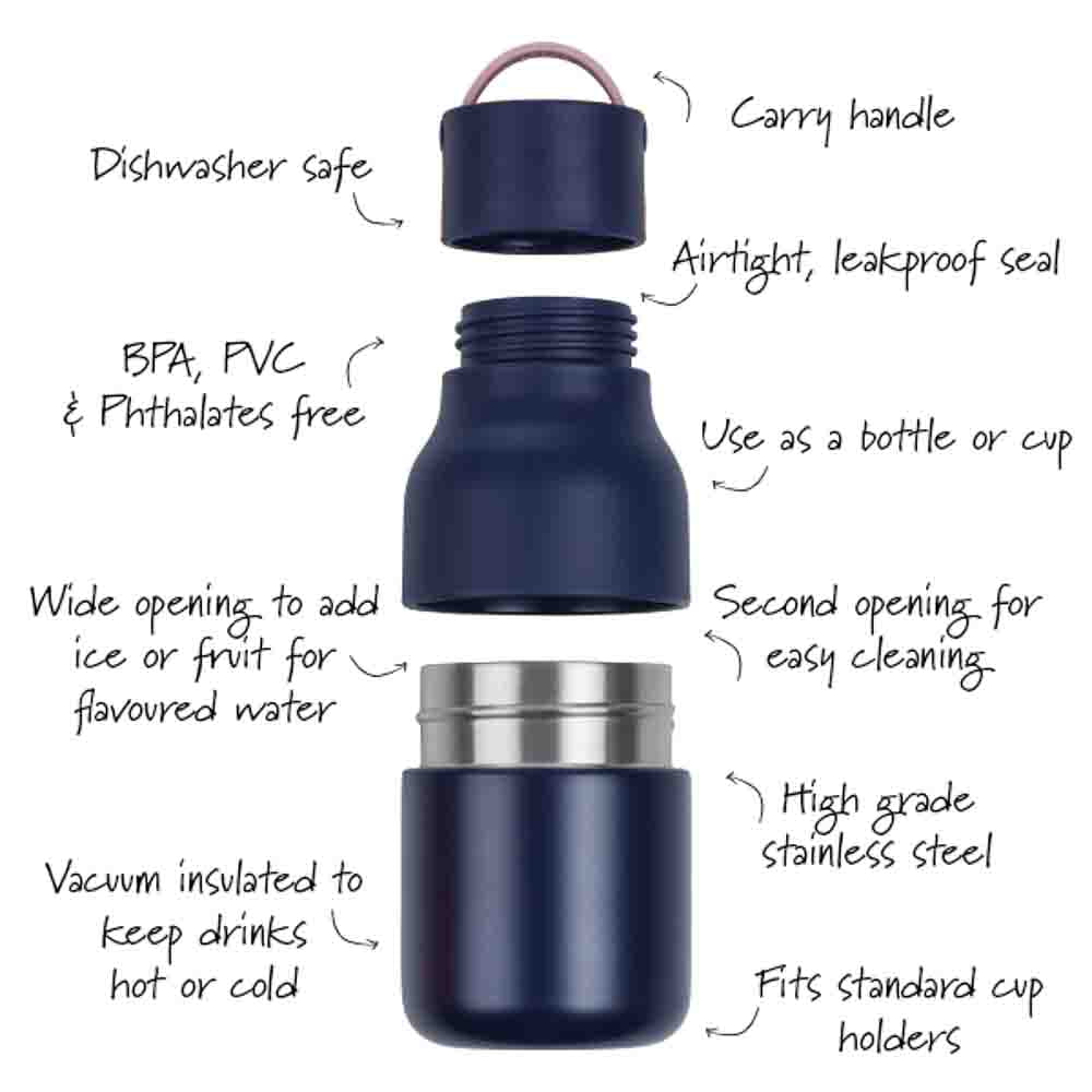 Active Mini Water Bottle