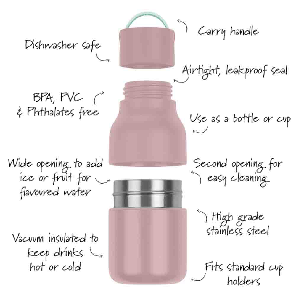 Active Mini Water Bottle