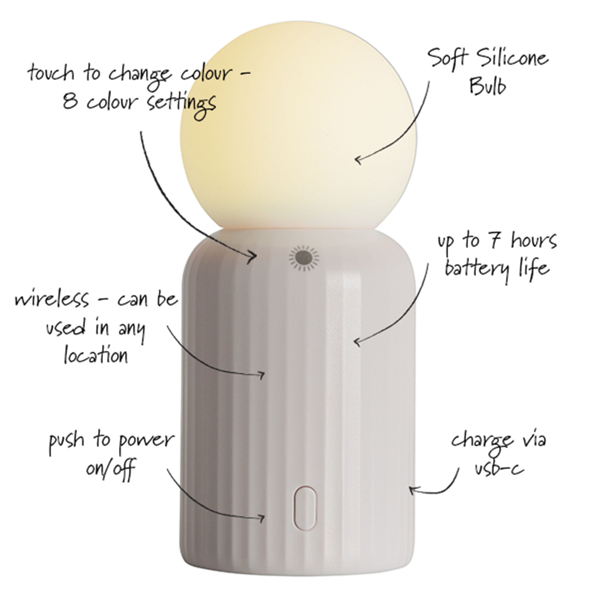 Mini Lamp
