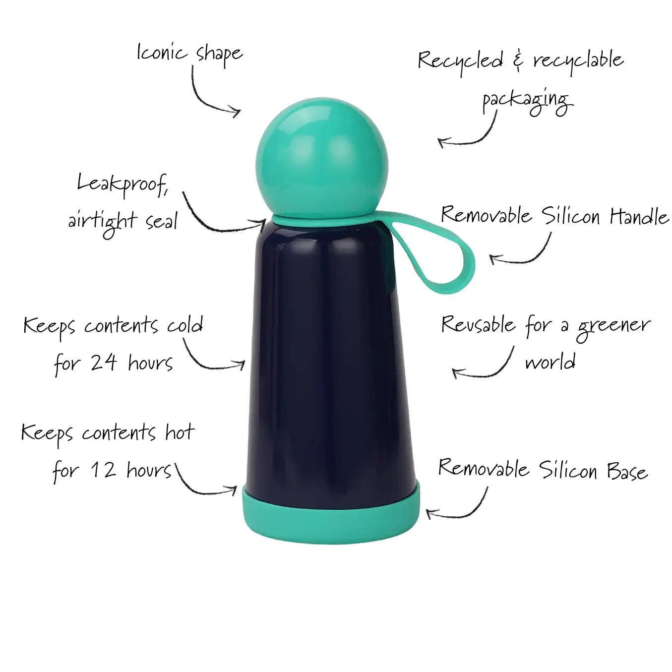 Skittle Series 2.0 300ml