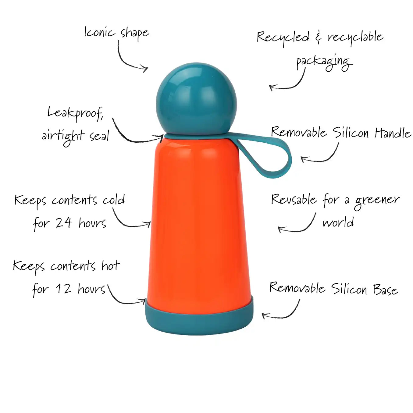 Skittle Series 2.0 300ml