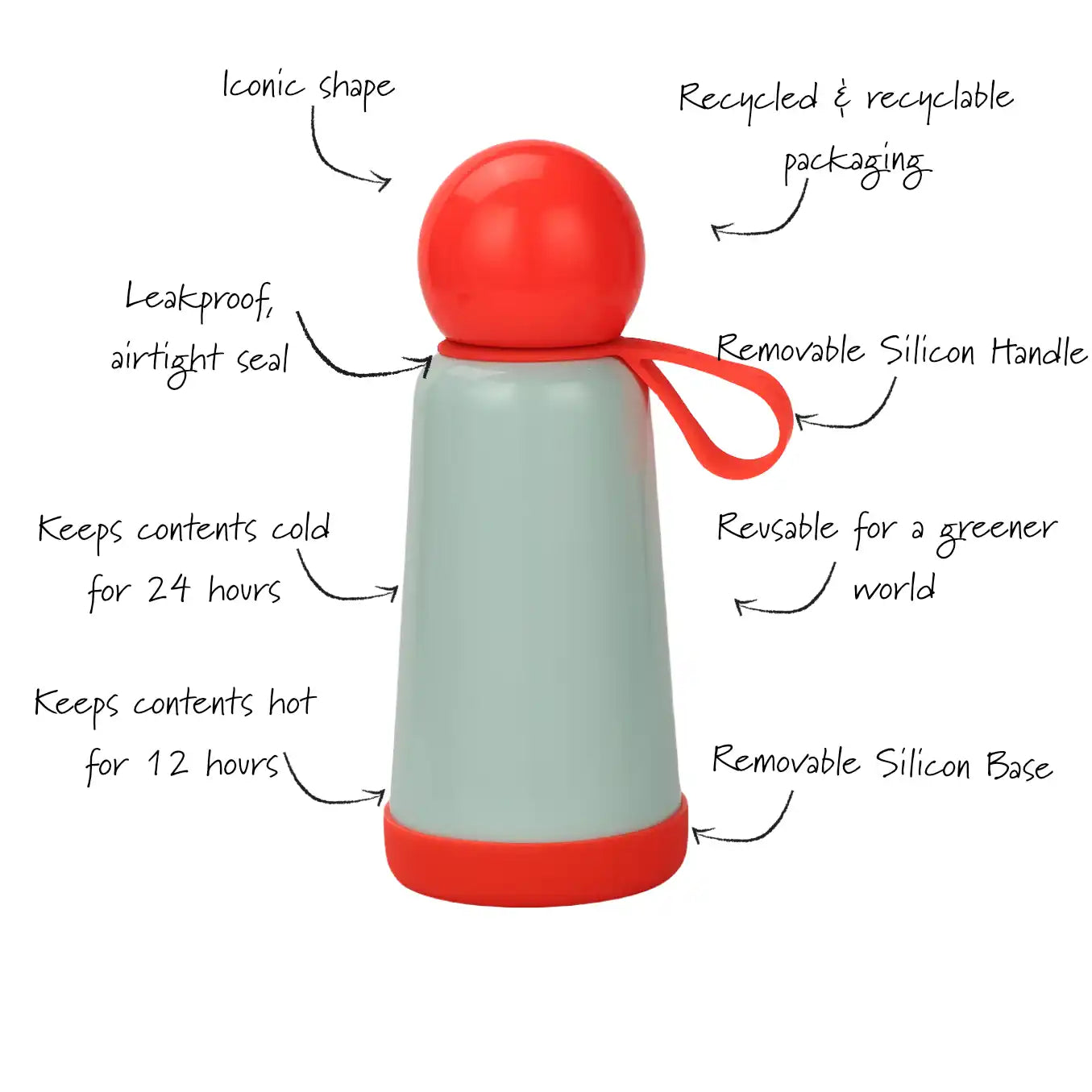 Skittle Series 2.0 300ml