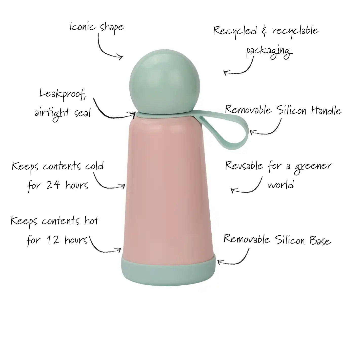 Skittle Series 2.0 300ml